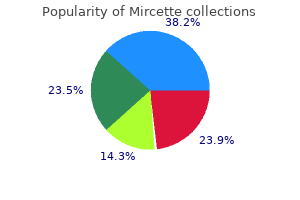 15 mcg mircette amex