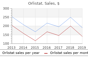 purchase orlistat 60 mg with visa