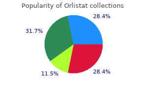 purchase orlistat with mastercard