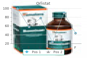 purchase orlistat 120mg fast delivery