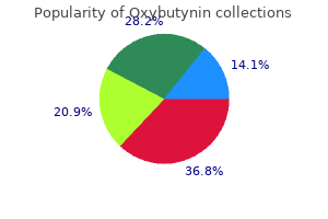 discount oxybutynin 5mg otc