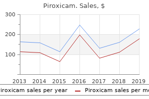 cheap piroxicam 20mg otc