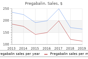 pregabalin 75 mg visa