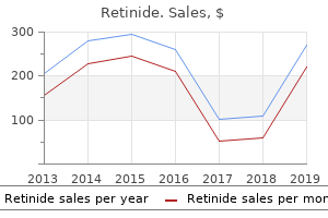 purchase retinide 30 mg with mastercard