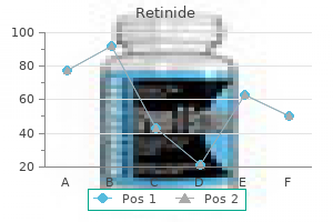 generic 30mg retinide with mastercard