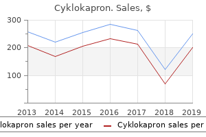 cheap cyklokapron