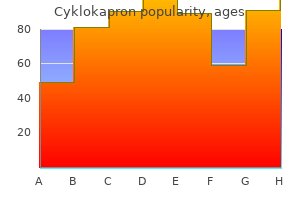 purchase cheap cyklokapron on line