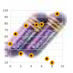 Chromosome 17 trisomy