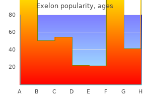 exelon 3mg on line