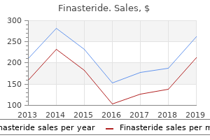 cheap 1 mg finasteride visa