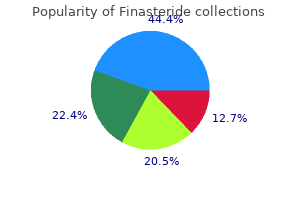 purchase discount finasteride on-line