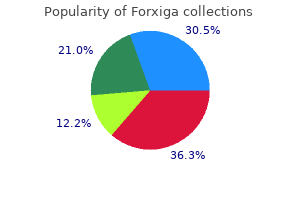 discount forxiga 10mg overnight delivery