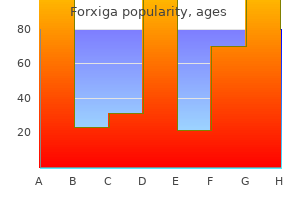 5 mg forxiga with visa