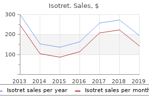 buy discount isotret 30 mg on line