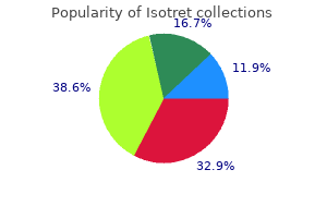 buy isotret 5 mg low price