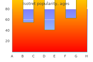 buy 5 mg isotret with visa