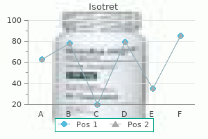 order isotret visa