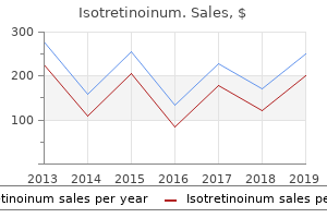 order 20mg isotretinoinum with mastercard