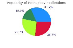 order molnupiravir 200mg otc