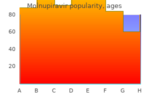 buy 200mg molnupiravir with mastercard