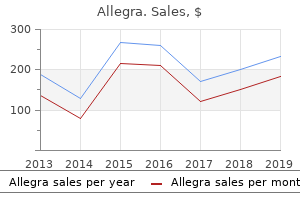 buy allegra 120 mg with mastercard