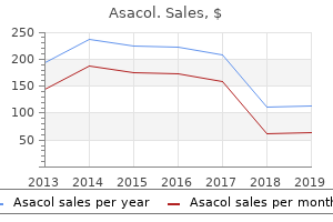 buy asacol line