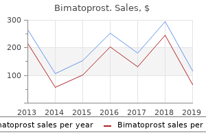 cheap 3ml bimatoprost fast delivery