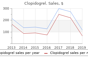 order clopidogrel toronto