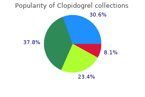 clopidogrel 75mg amex