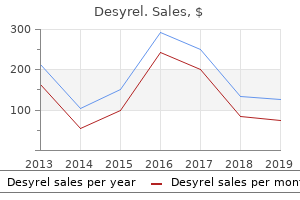 order desyrel no prescription