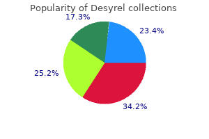 discount desyrel 100mg