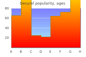 buy desyrel overnight delivery