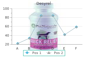 cheap desyrel 100mg line