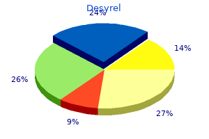 cheap desyrel 100mg with mastercard