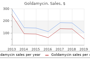 goldamycin 100mg otc