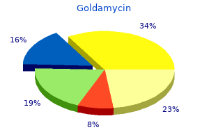 discount 250 mg goldamycin