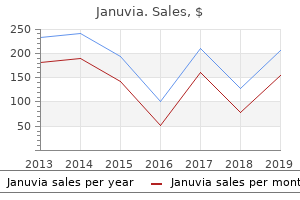 order januvia australia