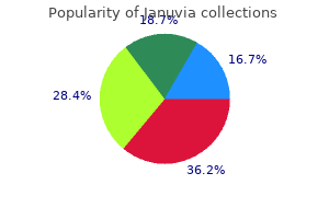 cheapest generic januvia uk