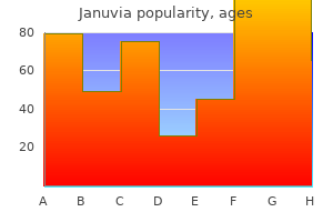 purchase januvia cheap online