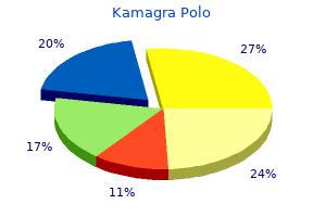 order 100 mg kamagra polo visa