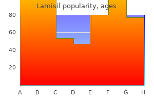 discount 250mg lamisil otc