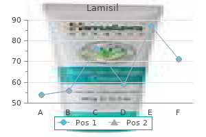 purchase 250mg lamisil free shipping