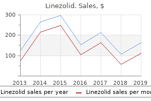 purchase linezolid without prescription