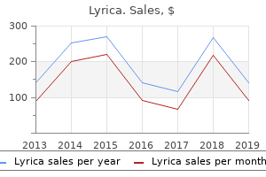 buy lyrica 75mg fast delivery
