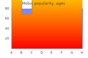 purchase mobic 15 mg without prescription