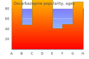 150mg oxcarbazepine