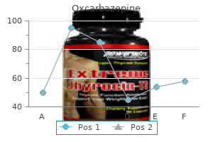 purchase oxcarbazepine visa