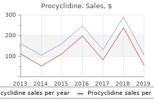 purchase 5 mg procyclidine free shipping