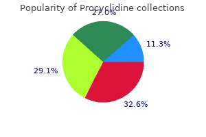 order procyclidine 5mg without a prescription