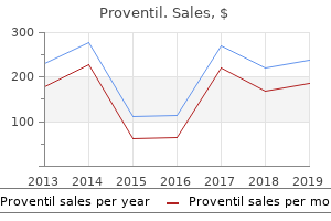 discount 100 mcg proventil